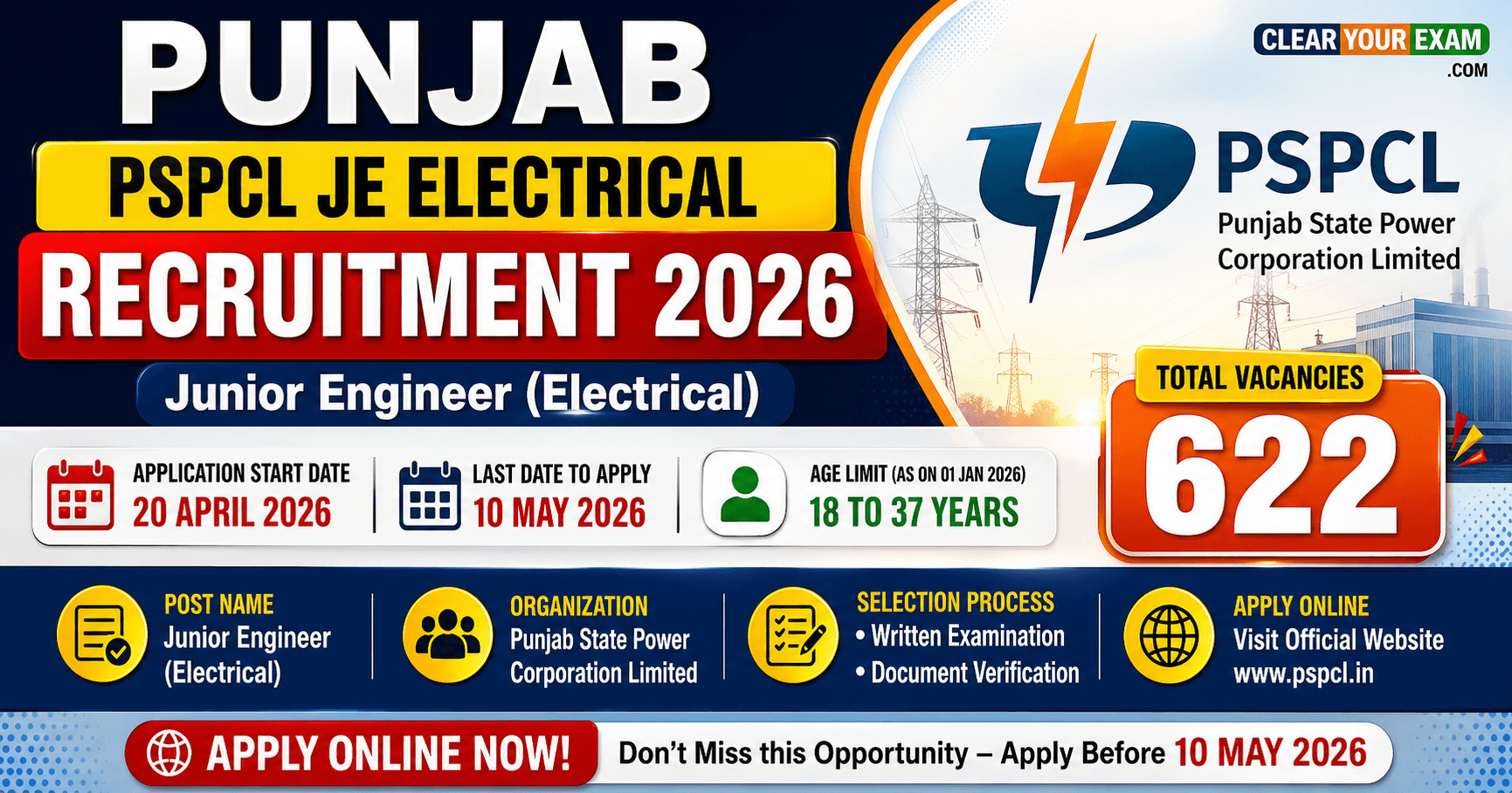 Punjab PSPCL JE Electrical Recruitment 2026