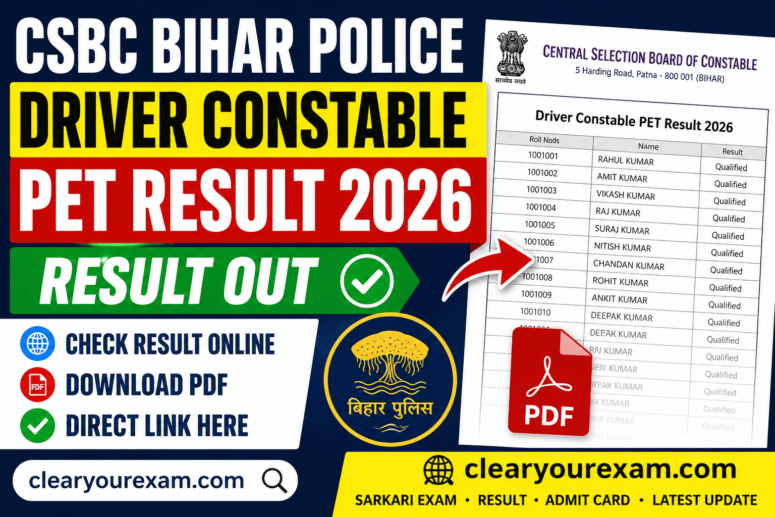 CSBC Bihar Police Driver PET Result 2026 Out