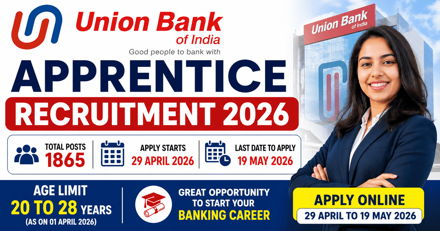 Union Bank of India Apprentice apply online 2026