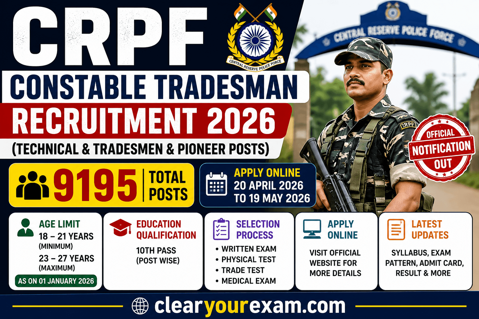 CRPF Constable Tradesman Recruitment 2026