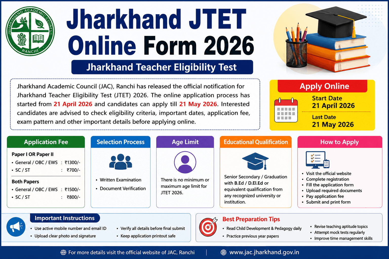 Jharkhand Teacher Eligibility Test Online Form 2026