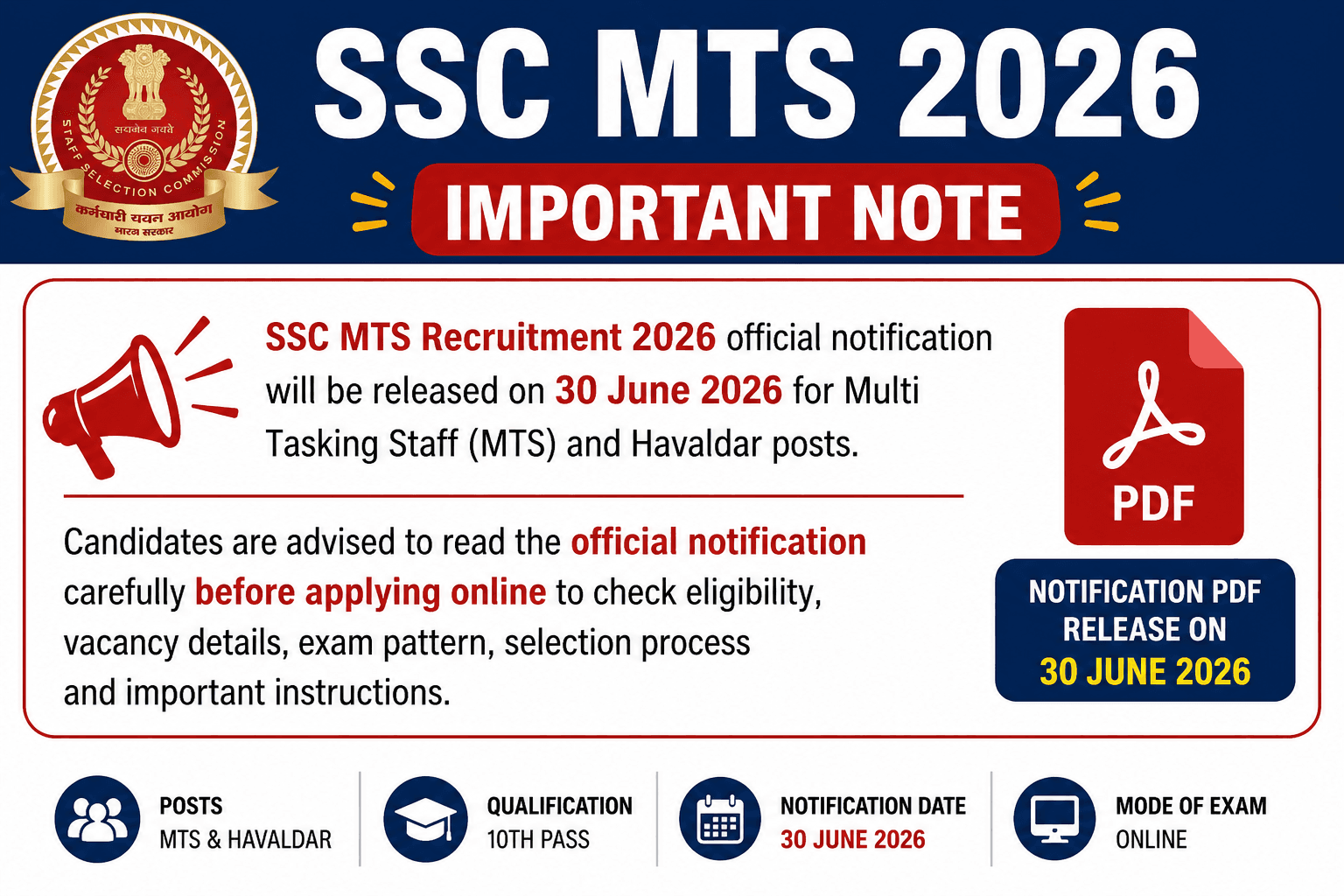 SSC MTS Recruitment 2026 Notification Out