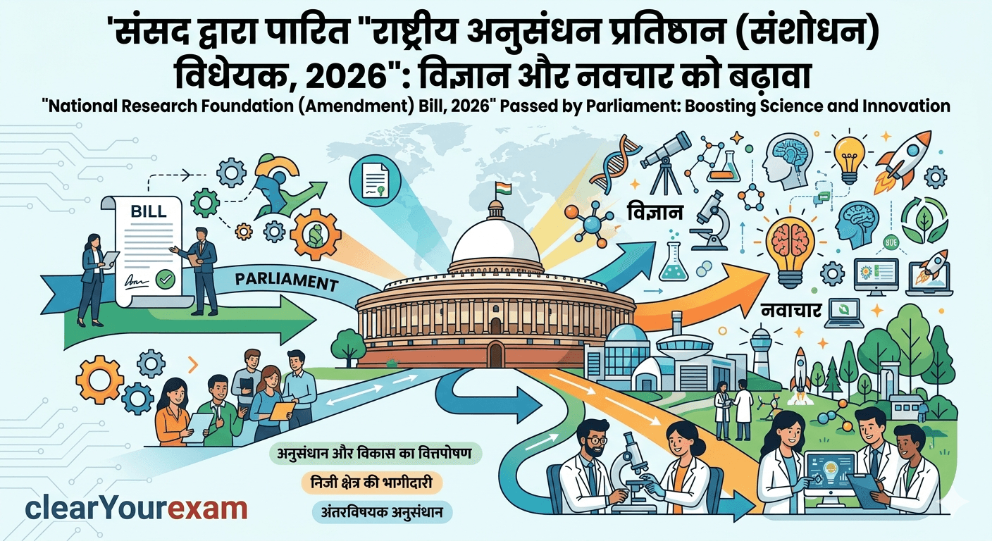 संसद द्वारा पारित 'राष्ट्रीय अनुसंधान प्रतिष्ठान (संशोधन) विधेयक, 2026': विज्ञान और नवाचार को बढ़ावा